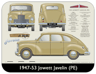 Jowett Javelin (PE) 1947-53 Place Mat, Medium